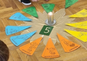 Urodziny Montessori dla Tomka z Zajączków!