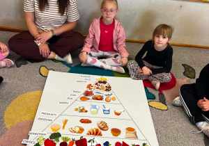 Program edukacyjny „Skąd się biorą produkty ekologiczne?”