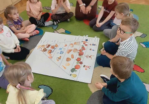 Program edukacyjny „Skąd się biorą produkty ekologiczne?”